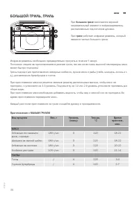 Страница 36