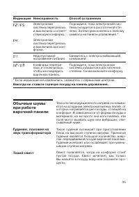 Страница 37