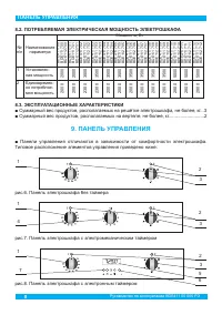 Страница 10