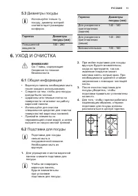 Страница 11