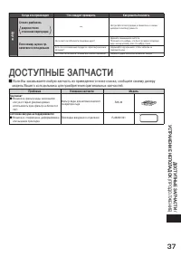 Страница 37