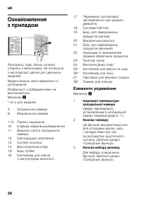 Страница 34