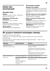 Страница 47