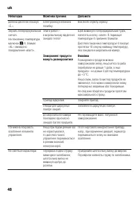 Страница 48