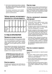 Страница 30