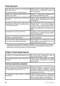 Страница 34