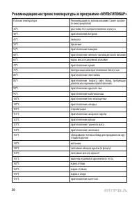 Страница 36