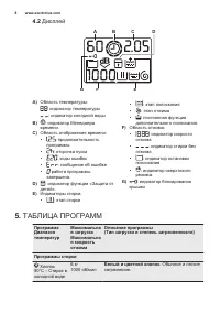 Страница 8