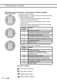 Страница 20