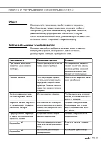 Страница 25