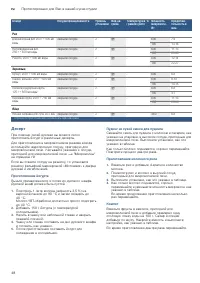 Страница 48