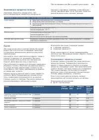 Страница 51