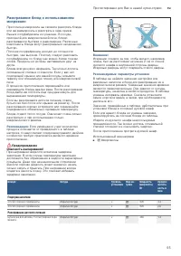 Страница 55