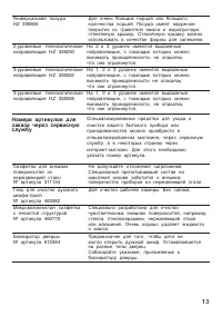 Страница 13