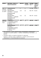 Страница 55