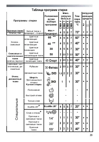 Страница 29