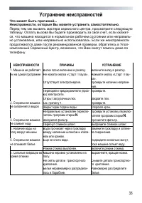 Страница 33
