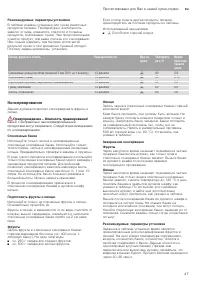 Страница 47