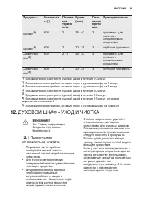 Страница 51
