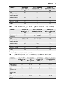 Страница 57