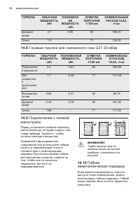 Страница 58