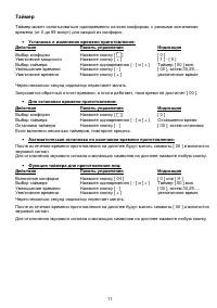 Страница 11