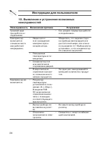 Страница 24