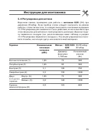 Страница 15