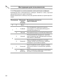 Страница 22