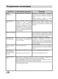 Страница 32