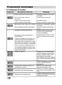 Страница 38