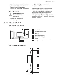 Страница 101
