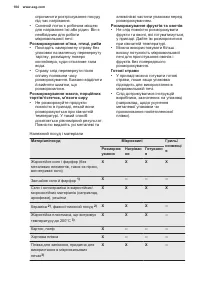 Страница 104