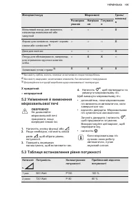 Страница 105