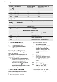 Страница 106