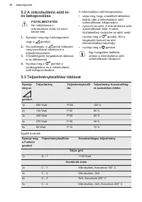 Страница 30