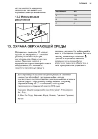 Страница 95