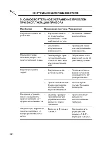 Страница 22