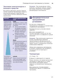 Страница 21
