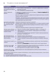 Страница 36