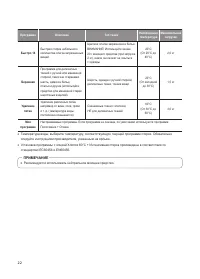 Страница 22