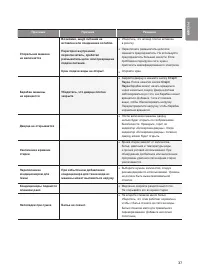 Страница 37