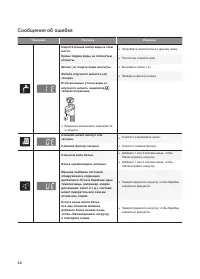 Страница 40