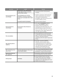Страница 85