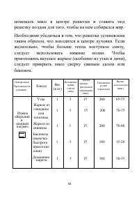 Страница 32