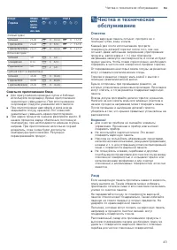 Страница 43