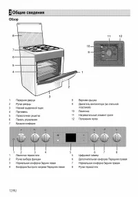 Страница 12