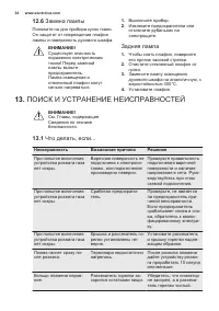 Страница 34