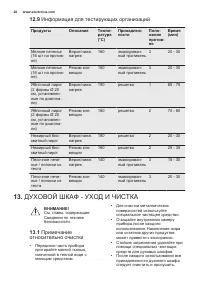 Страница 28