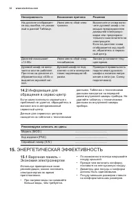 Страница 32